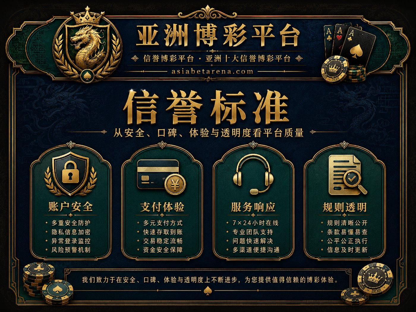 亚洲十大信誉博彩平台应看哪些标准